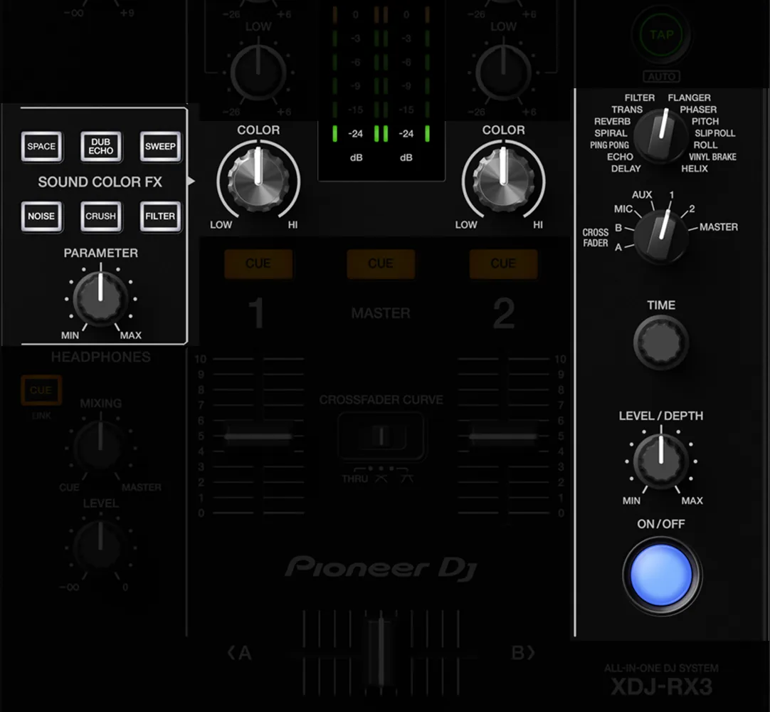 Section mixage du XDJ-RX3 en gros plan : boutons Sound Color FX, potentiomètres de couleur et gros bouton bleu